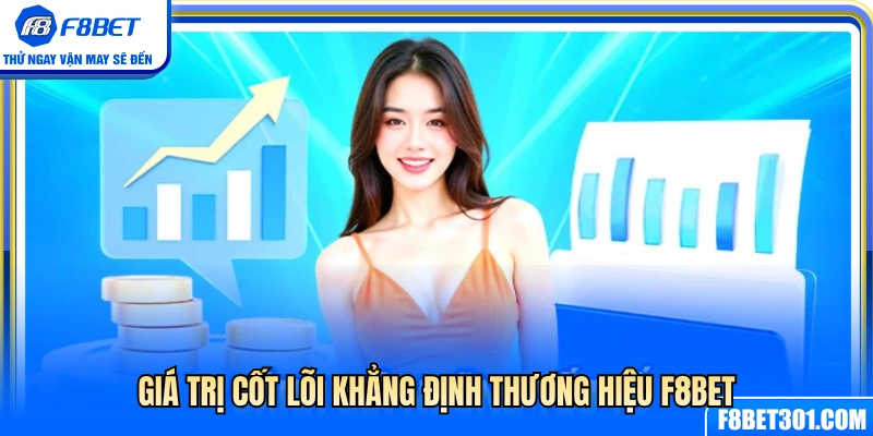 Yếu tố cốt lõi định hình thương hiệu F8 BET 