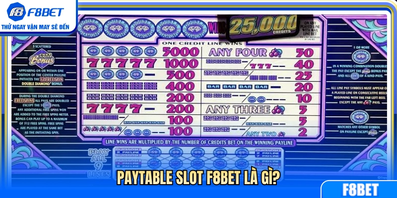 Paytable Slot F8BET – Đọc Bảng Trả Thưởng Trước Khi Chơi 2 Tìm hiểu paytable slot F8BET