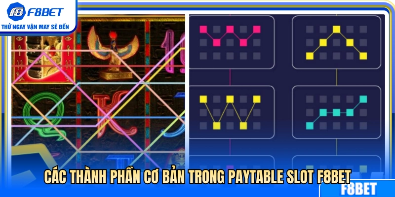 Paytable Slot F8BET – Đọc Bảng Trả Thưởng Trước Khi Chơi 3 Thành phần chính trên bảng paytable slot F8BET