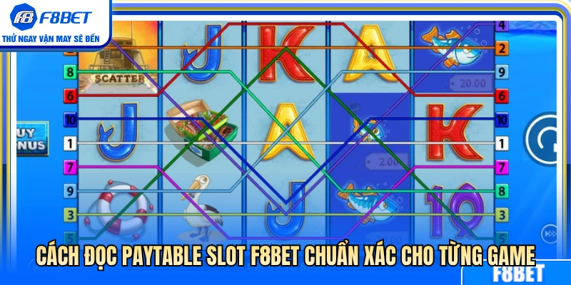Paytable Slot F8BET – Đọc Bảng Trả Thưởng Trước Khi Chơi 4 Hướng dẫn xem bảng trả thưởng slot F8BET từng trò