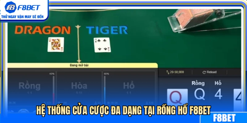 Rồng Hổ F8BET – Ván Nhanh, Luật Gọn, Dễ Theo Dõi 4 Danh mục kèo cược rồng hổ F8BET cực kỳ đa dạng
